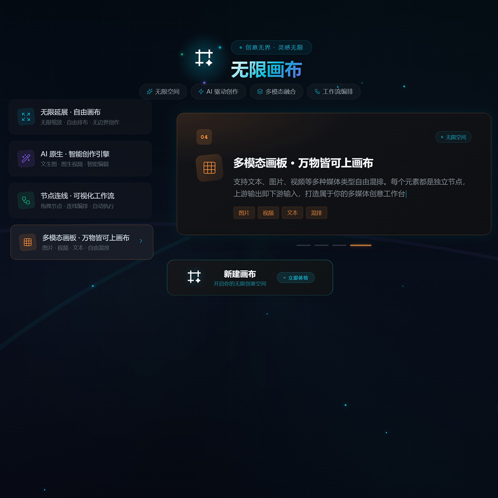 智能 PPT 生成展示